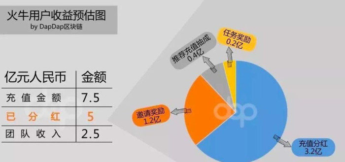 蛙趣视频为什么不运行了【蛙趣视频没有内容了】