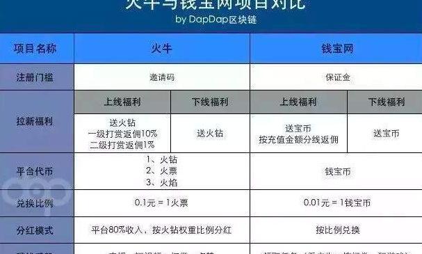 蛙趣视频为什么不运行了【蛙趣视频没有内容了】