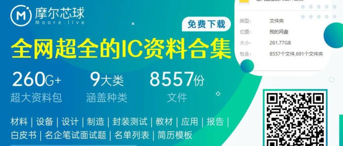 垂直行业和水平行业区别【垂直行业表怎么看】