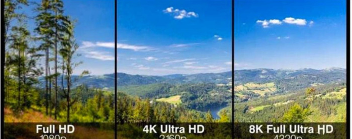 画质清晰度等级排序【电视机清晰度等级排序】