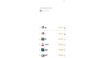 上海叮咚买菜配送员怎么样【北京叮咚买菜配送员怎么样】