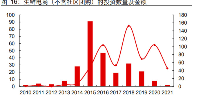 网络购物的发展历史【网络购物的起源和发展】