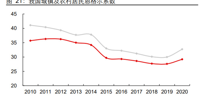 网络购物的发展历史【网络购物的起源和发展】