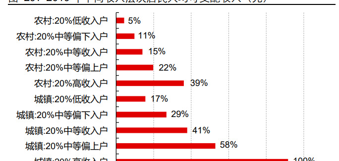 网络购物的发展历史【网络购物的起源和发展】