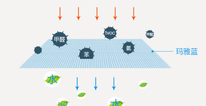 上午搬家还是下午搬家好【下午搬家好吗?】