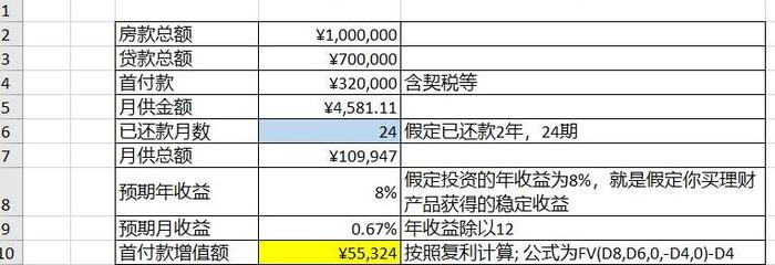 excel里fv函数公式怎么用【fv函数可以计算什么】