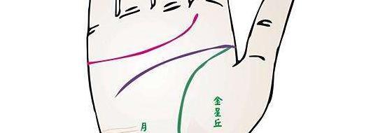 月丘的位置【月丘在哪个位置图】