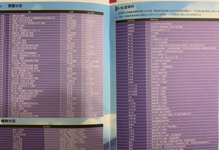 塞尔达风的指引怎么飞不过去【塞尔达风的指引怎么飞过去】