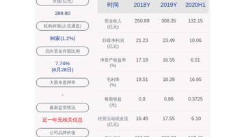 金螳螂公司董事长电话【金螳螂公司董事长哪里人】