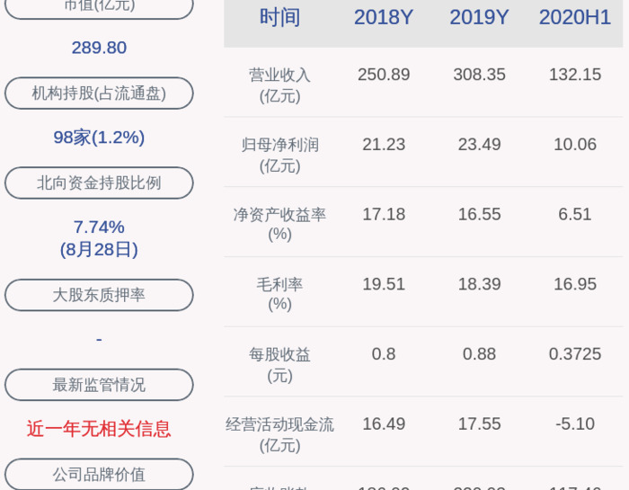 金螳螂公司董事长电话【金螳螂公司董事长哪里人】