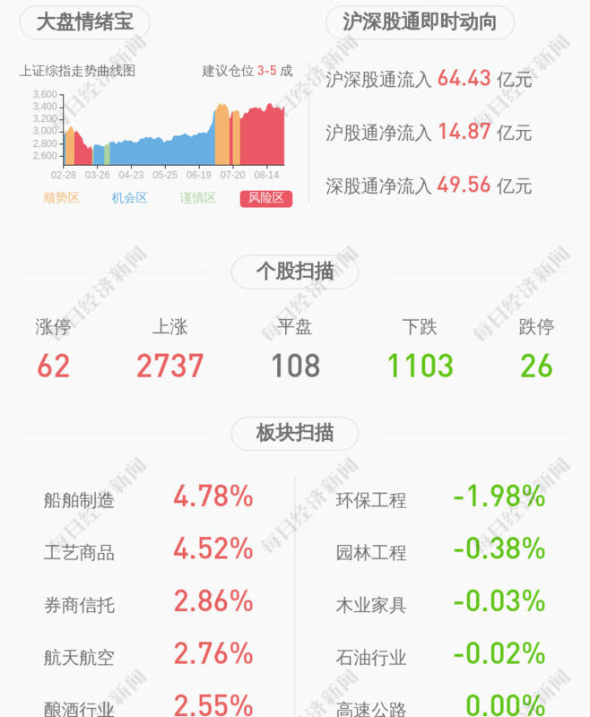 金螳螂公司董事长电话【金螳螂公司董事长哪里人】