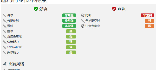 迪马利亚为什么【小天使迪马利亚】
