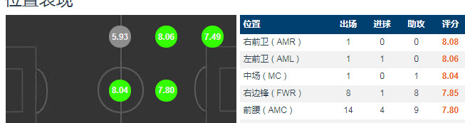 迪马利亚为什么【小天使迪马利亚】