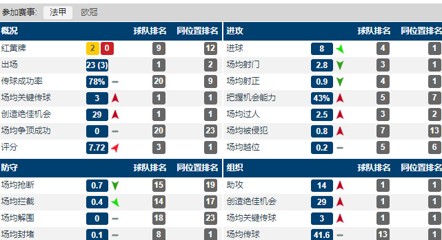 迪马利亚为什么【小天使迪马利亚】