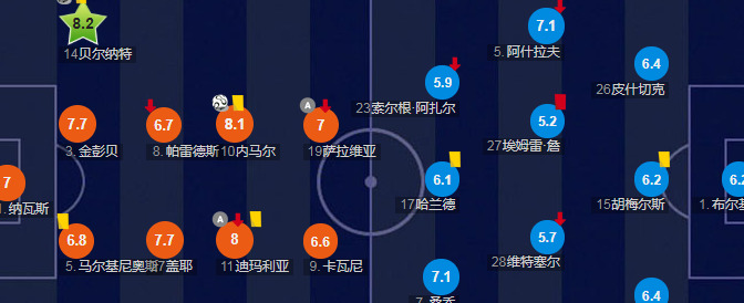 迪马利亚为什么【小天使迪马利亚】