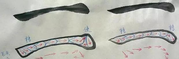 狂草字体转换【狂草字体是谁发明的】