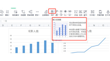 excel表格怎么做数据分析图表【wps怎么做数据分析图表】