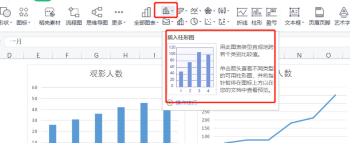 excel表格怎么做数据分析图表【wps怎么做数据分析图表】