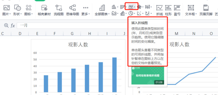 excel表格怎么做数据分析图表【wps怎么做数据分析图表】