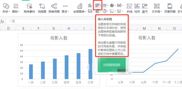 excel表格怎么做数据分析图表【wps怎么做数据分析图表】
