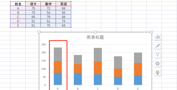 excel表格怎么做数据分析图表【wps怎么做数据分析图表】