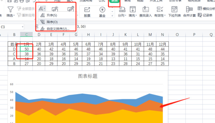 excel表格怎么做数据分析图表【wps怎么做数据分析图表】