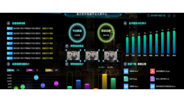 大数据可视化图片【大数据简介】