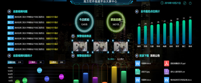 大数据可视化图片【大数据简介】