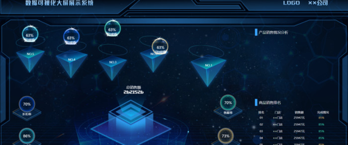 大数据可视化图片【大数据简介】