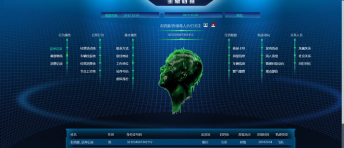 大数据可视化图片【大数据简介】