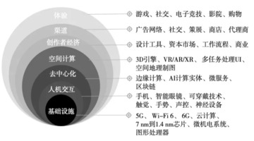 玩的就是西海岸 绝对纯正的西海岸【玩的就是西海岸什么意思下一句】