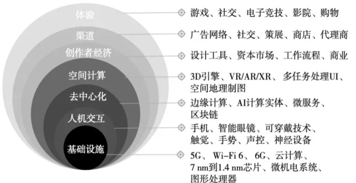 玩的就是西海岸 绝对纯正的西海岸【玩的就是西海岸什么意思下一句】