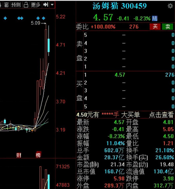 玩的就是西海岸 绝对纯正的西海岸【玩的就是西海岸什么意思下一句】