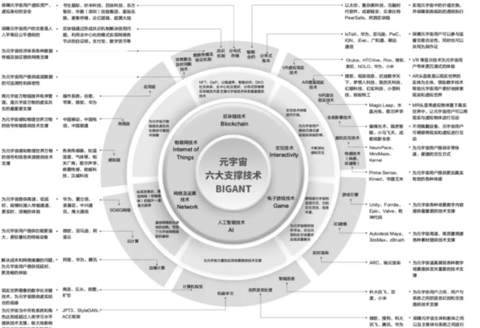 玩的就是西海岸 绝对纯正的西海岸【玩的就是西海岸什么意思下一句】