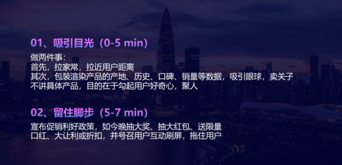 直播流程步骤【直播流程脚本模板】