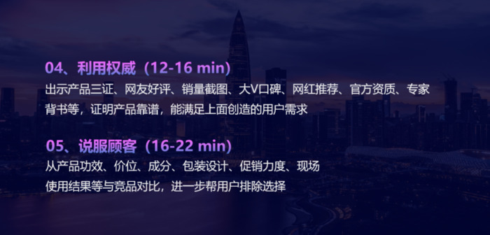 直播流程步骤【直播流程脚本模板】