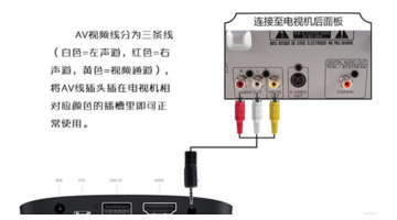 歌华数字机顶盒怎么连接电视【歌华机顶盒怎样连接新电视】