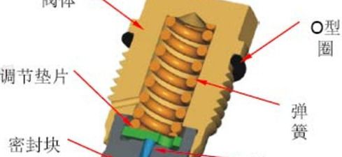 电压力锅的排气阀正确位置图苏泊尔【电压力锅排气阀安装顺序图】