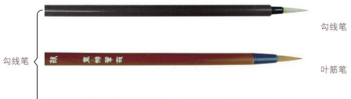 工笔画入门步骤视频教程全集牛图工笔画【工笔画入门步骤视频教程全集 网盘】