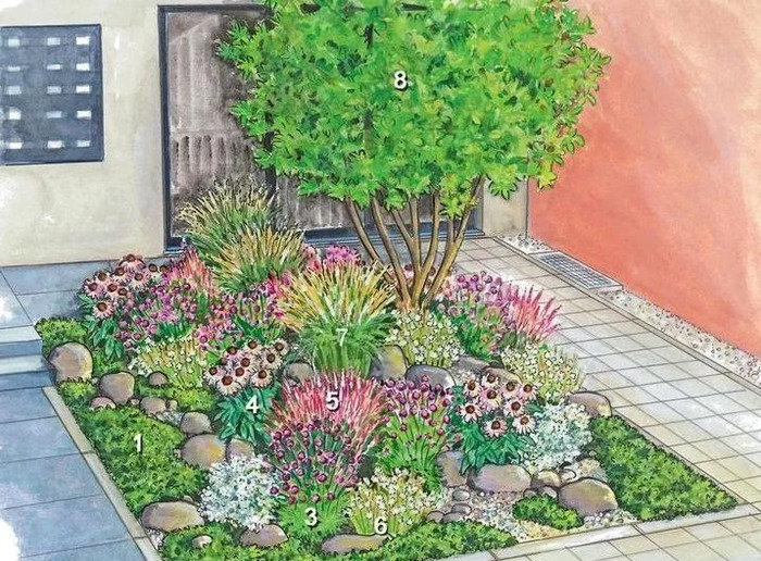 圆形花坛图片高清【圆形花坛图片大全漫画】