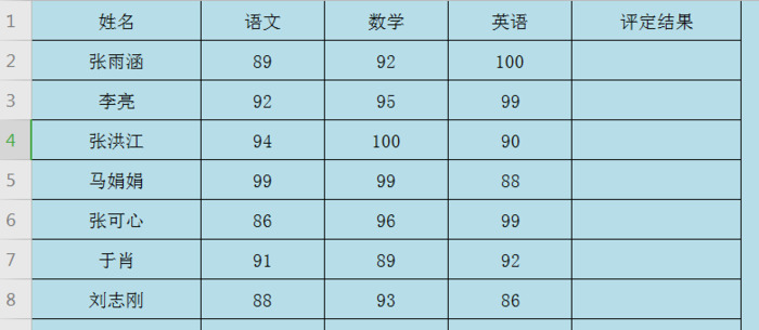 and函数的使用方法及实例【and函数公式】
