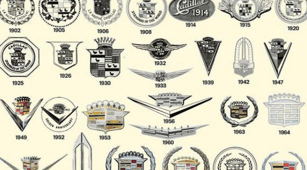 凯迪拉克车标和保时捷车标的区别【凯迪拉克车标什么样】