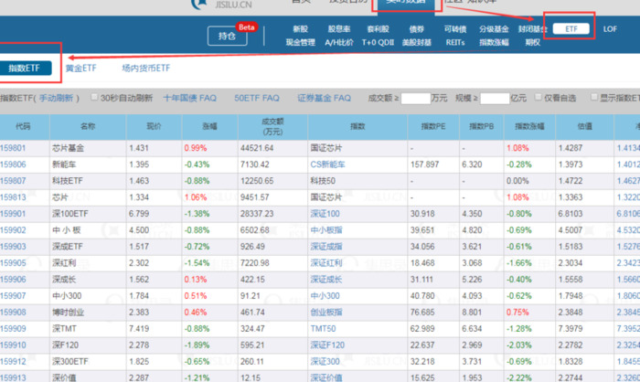 中证指数官网下载【中证指数有限公司官网手机版下载】
