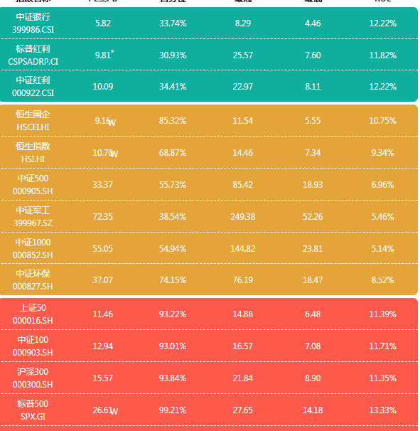 中证指数官网下载【中证指数有限公司官网手机版下载】
