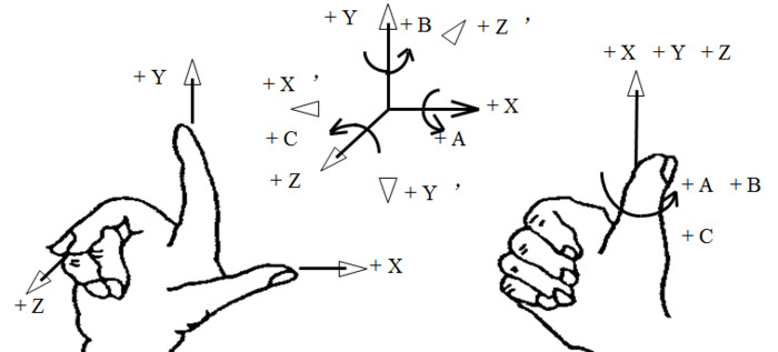 广州数控车床编程入门自学视频教程【数控编程入门自学视频教程】