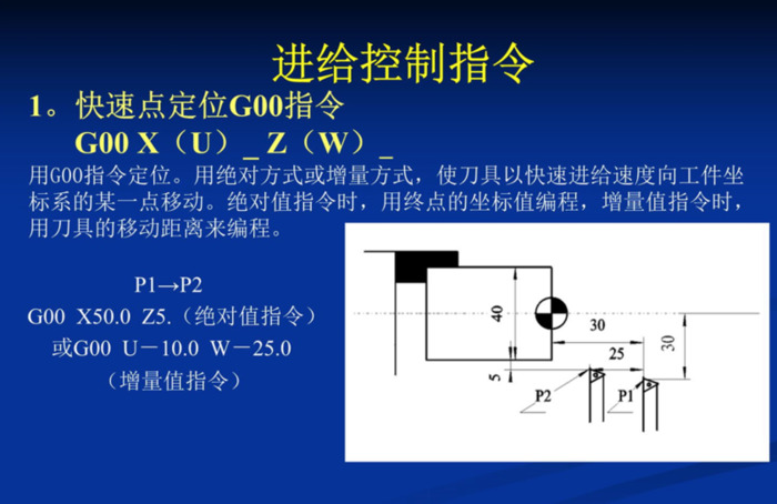广州数控车床编程入门自学视频教程【数控编程入门自学视频教程】