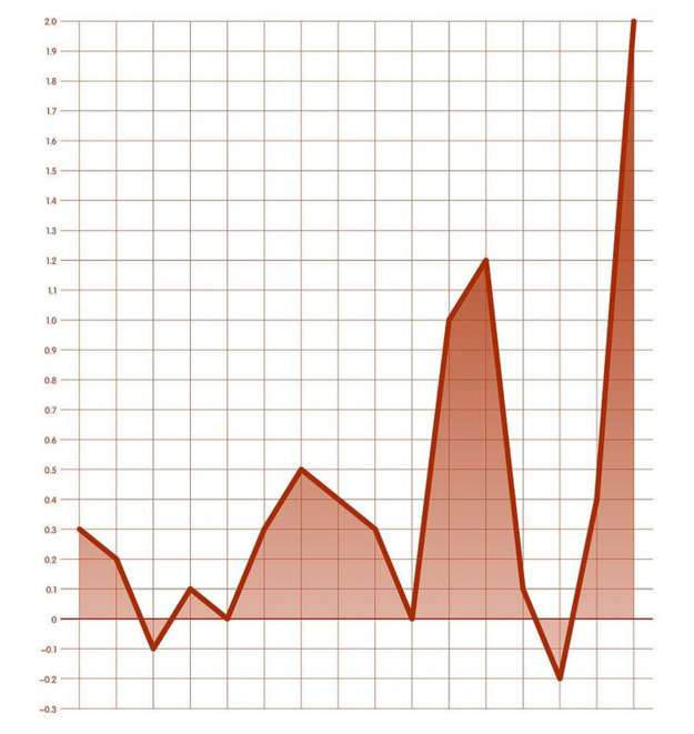 方管多少钱一米【200x200×8方管多少钱一吨】