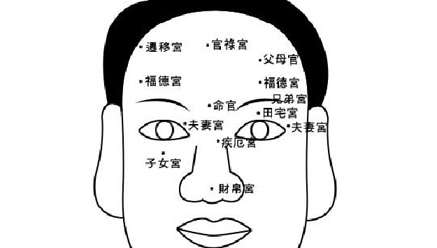 一字眉女人好不好【一字眉女人性格】