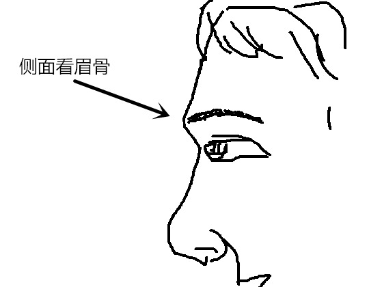 一字眉女人好不好【一字眉女人性格】