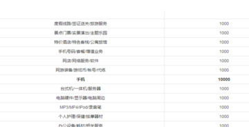 不可用余额解冻成功钱到哪里去了【不可用余额申请解冻可以使用吗】